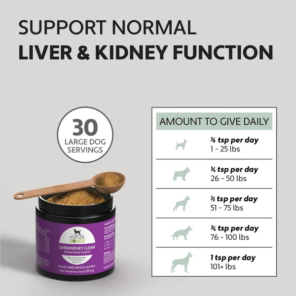 Four Leaf Rover Natural Detox Support - Liver Kidney Clean